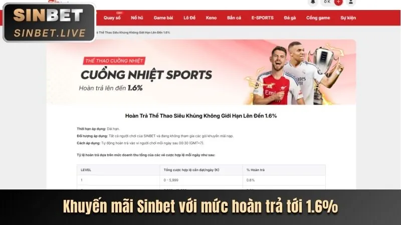 Cá Cược Thể Thao tại VX88 Nổ Hũ